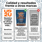 Creatina Monohidrato 500gr